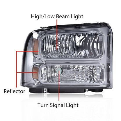 G-PLUS Headlights Assembly, Compatible with 99-04 Ford F250 F350 F450 F550 Super Duty/00-04 Ford Excursion Bumper Headlamps, Smoky Lens Chrome Housing Amber Reflector