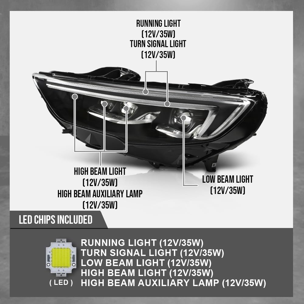 G-PLUS Halogen DRL Headlights Headlamps with Bulbs Set of 2 Left+Right Compatible with Buick Encore 2017-2022 42673065, 42698956 Clear Lens Black Housing