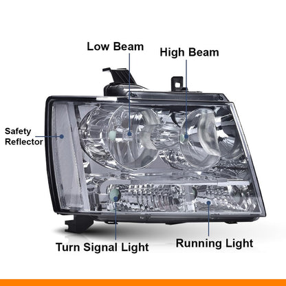 G-PLUS Headlights Assembly Compatible with Chevy Tahoe Subarban Avalanche 2007-2014 Set Pair Bumper Corner Headlamps Left & Right Smoky Lens Chrome Housing Clear Reflector,faros delanteros