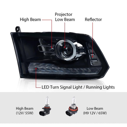 G-PLUS LED Bar Plank Style Headlights Fit for Dodge Ram 1500 2500 3500 2013-2018 Projector Headlamp,Fit Models w/Dual Beam& Quad Beam Models,Smoky Lens Black Housing Clear Reflector