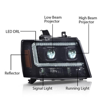 G-PLUS LED Headlights Assembly Fit Chevy Tahoe Avalanche Subarban 1500 2500 2007-2014 DRL Corner Turn Signal Headlamps Set Pair Left & Right Smoky Lens Black Housing Amber Reflector,faros delanteros