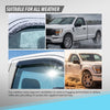 G-PLUS Out-Channel Mount Ventvisor Window Deflectors Compatible with Ford F150 2015-2026; Fit Ford F250/ F350/ F450 Super Duty Standard Cab Only 2017-2026 2 PCS Smoky