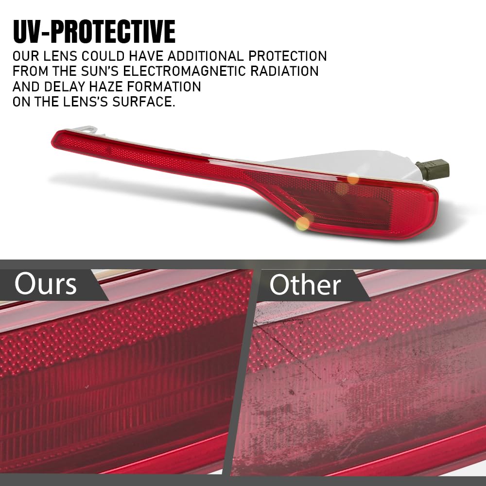 G-PLUS Right Rear Bumper Reflector Light Without Bulb Compatible with Volvo XC40 2018-2023 31656866 Red