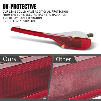 G-PLUS Right Rear Bumper Reflector Light Without Bulb Compatible with Volvo XC40 2018-2023 31656866 Red