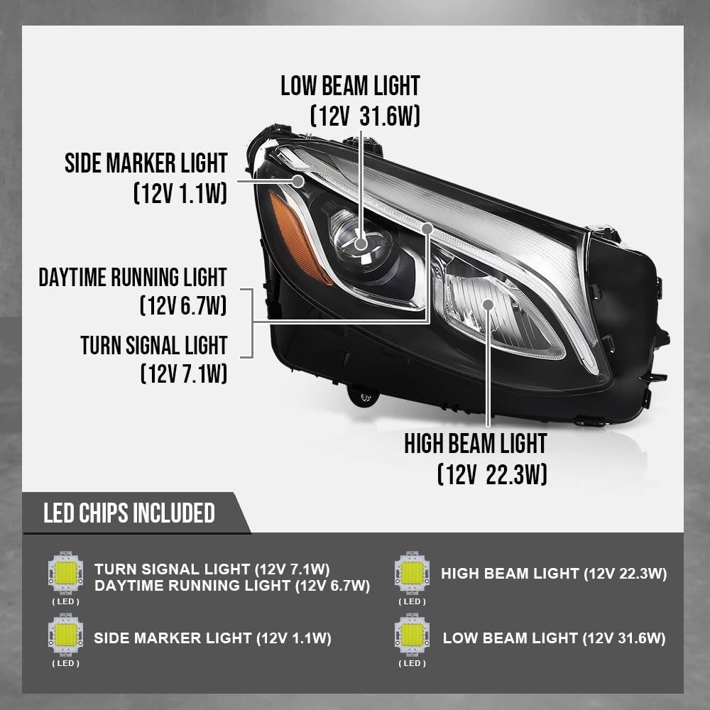 G-PLUS LED Headlight w/o AFS Right Passenger Side Compatible with Benz GLC 2016 2017 2018 2019 Without AFS 2539061401 Black