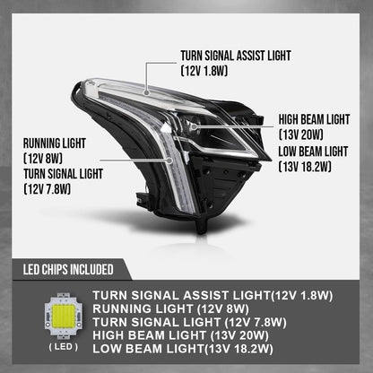 G-PLUS LED Headlight Front Right Passenger Side Compatible with Cadillac XT5 2020-2023 84849606 Black