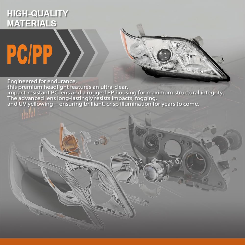 G-PLUS Headlight Assembly Left and Right Side Compatible with Toyota Camry 2007-2009 TO2502200, 20-6758-80, 20-6758-80-9, 206758801, TO2502200 OEM Fit Standard No Modification 2 PCS White