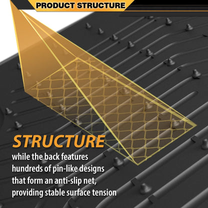 TPE Floor Mats Compatible with Benz C-Class Sedan 2015-2021 Only, Not Fit Coupe Or Cabriolet, 1st & 2nd Row All Weather Floor Mats Liner Cargo Liner Waterproof Black