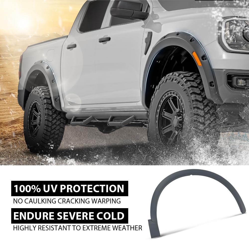 G-PLUS Right Front Fender Flare Wheel Opening Molding Arch Trim Compatible with Audi Q3 2015-2018 Passenger Side Wheel Flare AU0853718 8U0853718CGRU