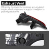 G-PLUS Rear Right Back Up Light, Compatible with Kia Sorento 2021-2023, Passenger Side, 92406P2000, KI2893104, 92406-P2000