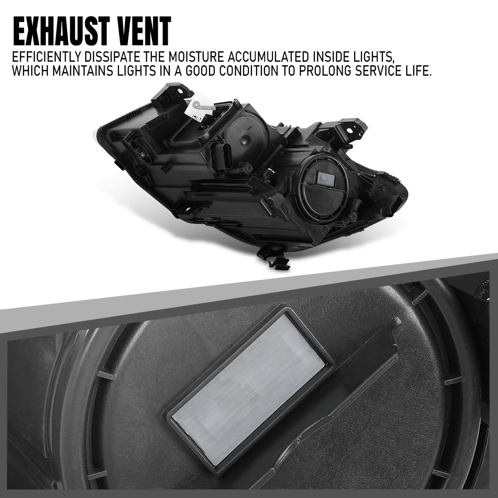 G-PLUS Headlight Right Passenger Side RH Compatible with Benz CLA250 CLA45 2014 2015 2016 without modules and ballasts 1179065600, MB2503224 Black