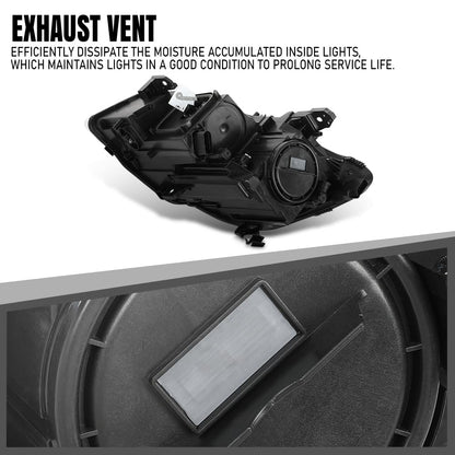 G-PLUS Headlight Right Passenger Side RH Compatible with Benz CLA250 CLA45 2014 2015 2016 without modules and ballasts 1179065600, MB2503224 Black