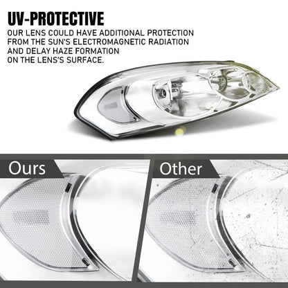 G-PLUS Headlights Assembly, Fit 2006-2007 Chevy Monte Carlo/2006-2013 Chevy Impala/2014-2016 Chevy Impala Limited Bumper Headlamps, Clear Lens Chrome Housing Clear Reflector,faros delanteros
