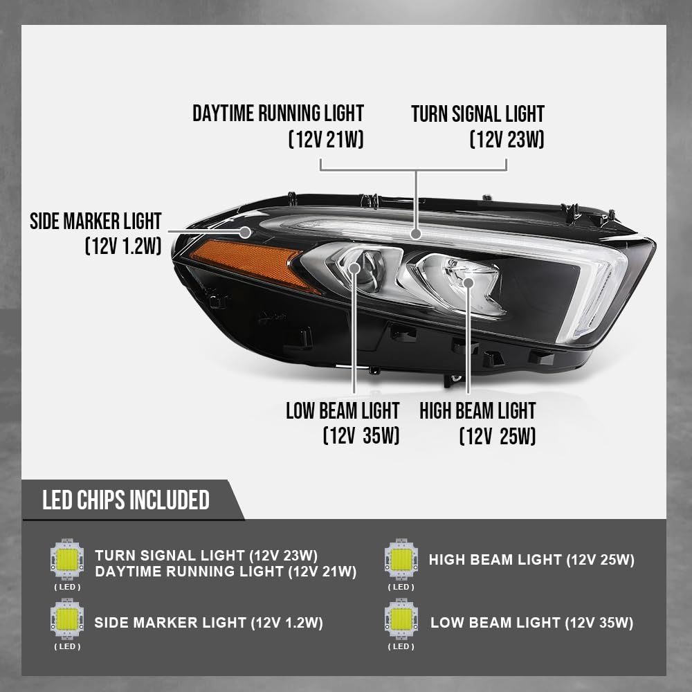 G-PLUS LED Headlight Right Side Compatible with Benz W177 A Class A220 A250 2019 2020 2021 2022 LED Headlight Without modules, ballasts and other extra accessories A1779066001, A1779061603 Black