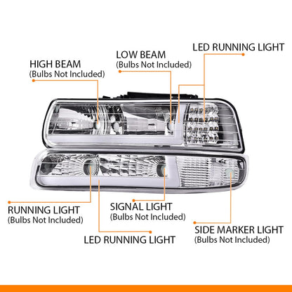 G-PLUS LED Headlights Assembly Fit Chevy Silverado 1999-2002,Fit Chevy Tahoe/Suburban 1500 2500 2000-2006,Headlamps Left & Right Clear Lens Chrome Housing Clear Reflector