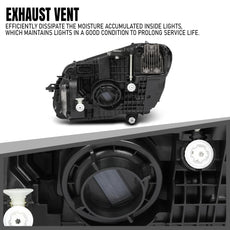 G-PLUS LED Headlight Right for Benz C300 C43 W205 2019-2021 Black Product Image