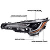 G-PLUS Headlight LED Compatible with Toyota Corolla L LE 2020 2021 DRL Left Diver Side Headlamp Clear Lens Chrome Housing Amber Reflector Bumper Headlamps,faros delanteros