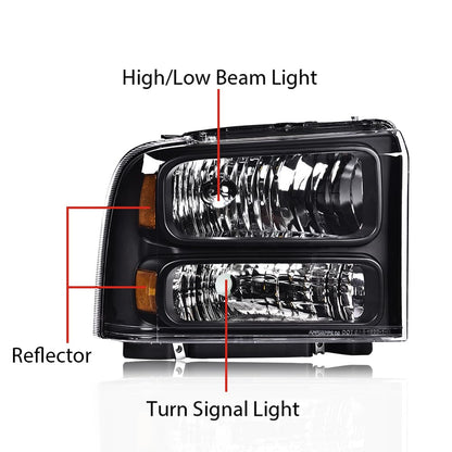 G-PLUS Headlights Assembly, Fit Ford F250 F350 F450 F550 Super Duty 1999-2004/Fit Ford Excursion 2000-2004 Bumper Headlamps, Clear Lens Black Housing Amber Reflector,faros delanteros