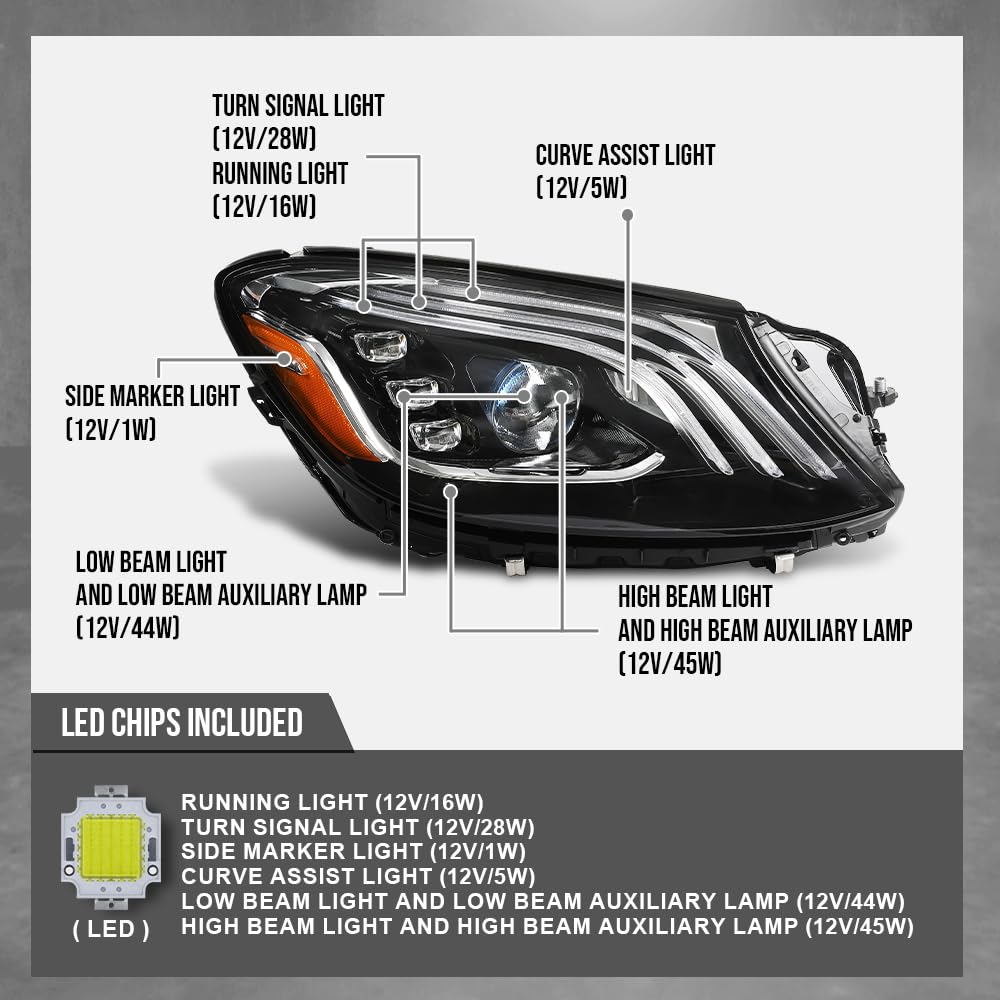 G-PLUS LED Headlight Right Passenger Compatible with Benz S560 S450 S63 2018 2019 2020 A2229062205, A222 906 2205 Black