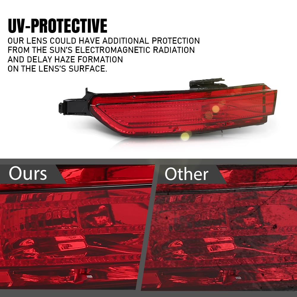 G-PLUS Left Driver Side Rear Bumper Light Lower Tail Stop Lamp Compatible with VW Touareg 2011-2014 7P6945701D Red