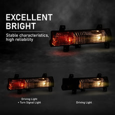 G-PLUS Parking Light for Jeep Compass 2017-2021 Driver Side Clear Lens Side View
