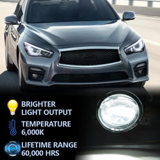 G-PLUS Fog Light Assembly for Infiniti Q50 QX50 QX60 QX80 2015-2017 Right LED Front View