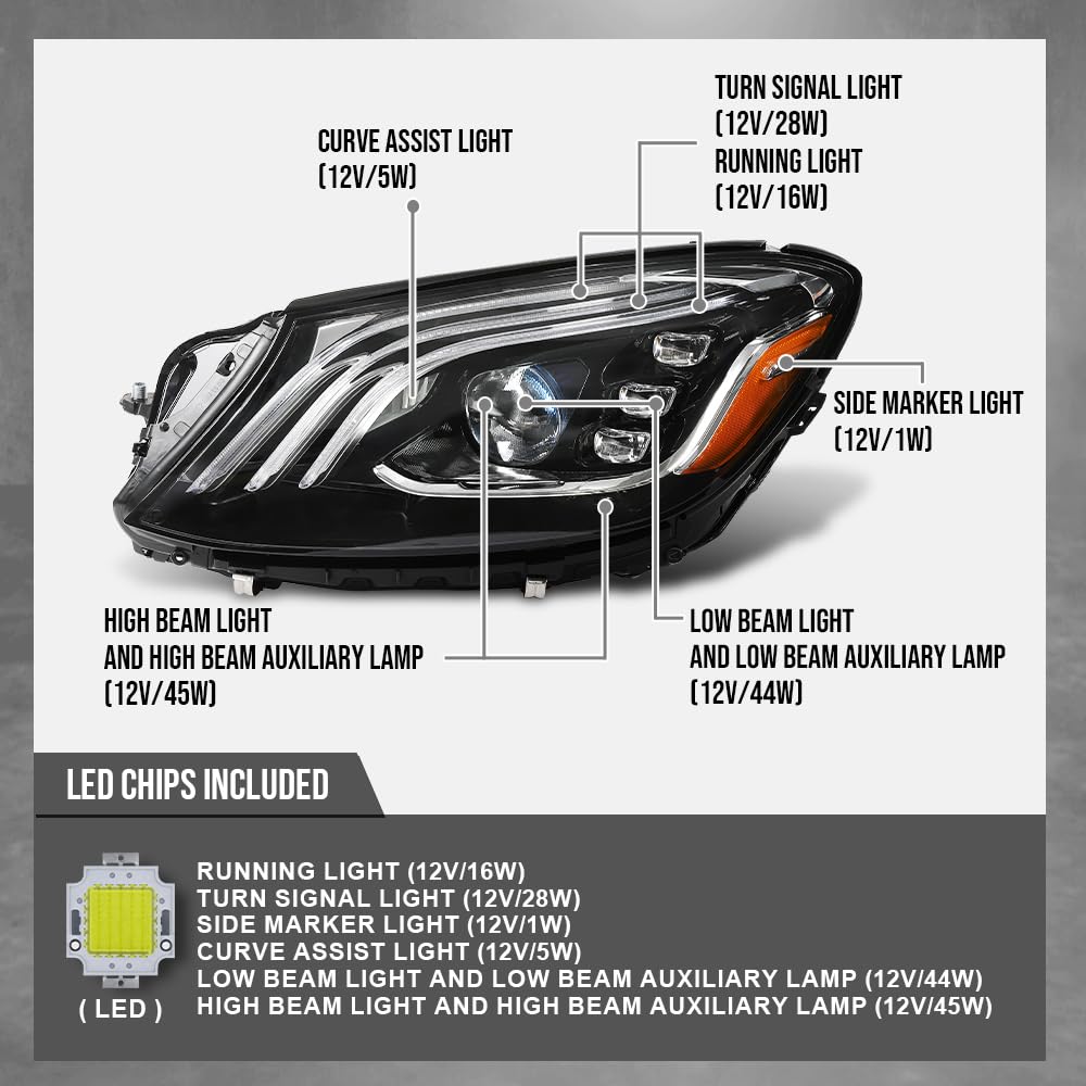 G-PLUS LED Headlight Left Driver Compatible with Benz S560 S450 S63 2018 2019 2020 A2229062105, A222 906 2105 Black