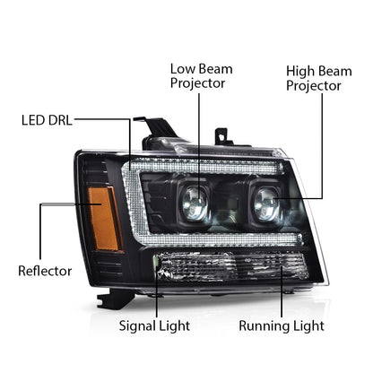 G-PLUS LED Headlights Assembly Fit Chevy Tahoe Avalanche Subarban 1500 2500 2007-2014 DRL Corner Turn Signal Headlamps Set Pair Left & Right Clear Lens Black Housing Amber Reflector,faros delanteros
