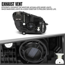G-PLUS LED Headlight Left for Benz C300 C43 W205 2019-2021 Black Product Image