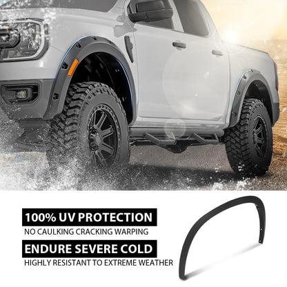 G-PLUS Front Driver Fender Flare Wheel Arch Trim Replacement Compatible with Toyota Highlander 2020-2022 750860E040