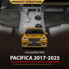 G-PLUS TPE Cargo Liners, Fit Chrysler Pacifica 2017-2025(No Hybrid Models), Fit 7& 8 Passenger Model Floor Liners, All Weather Full Cover Protection Black 1st & 2nd & 3rd Row