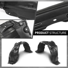 G-PLUS Fender Liner 2PCS for Toyota Highlander 2008-2010 Front Black Product Specifications