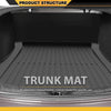 G-PLUS Floor Mats Cargo Liners Compatible with Tesla Model 3 Highland 2024 2025,6PCS TPE Floor Liner,All Weather Full Cover Protection Black Cargo Liner & Trunk Mats Full Set