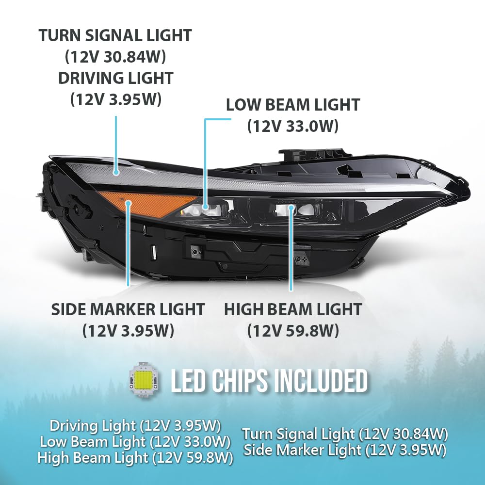 G-PLUS LED Headlight Assembly Right Side Compatible with Hyundai Elantra 2024-2025 92102-AA740 Black