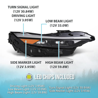 G-PLUS LED Headlight Assembly Right Side Compatible with Hyundai Elantra 2024-2025 92102-AA740 Black