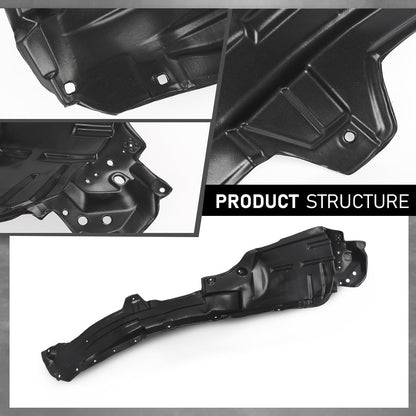 G-PLUS Front Inner Fender Liner Set Compatible with Toyota RAV4 2013-2018 538760R060, 538750R060