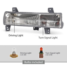 G-PLUS Bumper Parking Lights Pair for Jeep Compass 2017-2021 Clear Lens Product Features