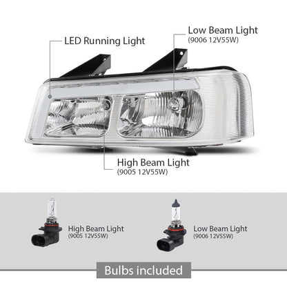 G-PLUS LED Headlights Headlamps Fit Chevy Express GMC Savana 1500 2003-2014, Fit Chevy Express GMC Savana 2500 3500 2003-2023 Bumper Headlamp Clear Lens Chrome Housing,faros delanteros Assembly