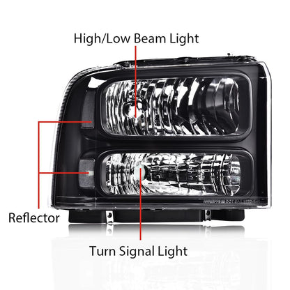 G-PLUS Headlights Assembly, Compatible with 99-04 Ford F250 F350 F450 F550 Super Duty/00-04 Ford Excursion Bumper Headlamps, Clear Lens Black Housing Clear Reflector,faros delanteros