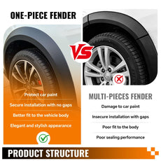 G-PLUS Front Left Fender Flare with Sensor Hole for Range Rover Evoque 2012-2017 Side View