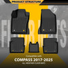 Floor Mats & Cargo Liner Fit Jeep Compass 2017 2018 2019 2020 2021 2022 2023 2024 2025 All Weather Protection TPE Floor Liners 1st & 2nd Row Black, alfombras para carro