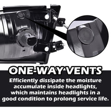 G-PLUS Headlights for Ford F150 1998-2003 F250 1988-1999 Product Specifications