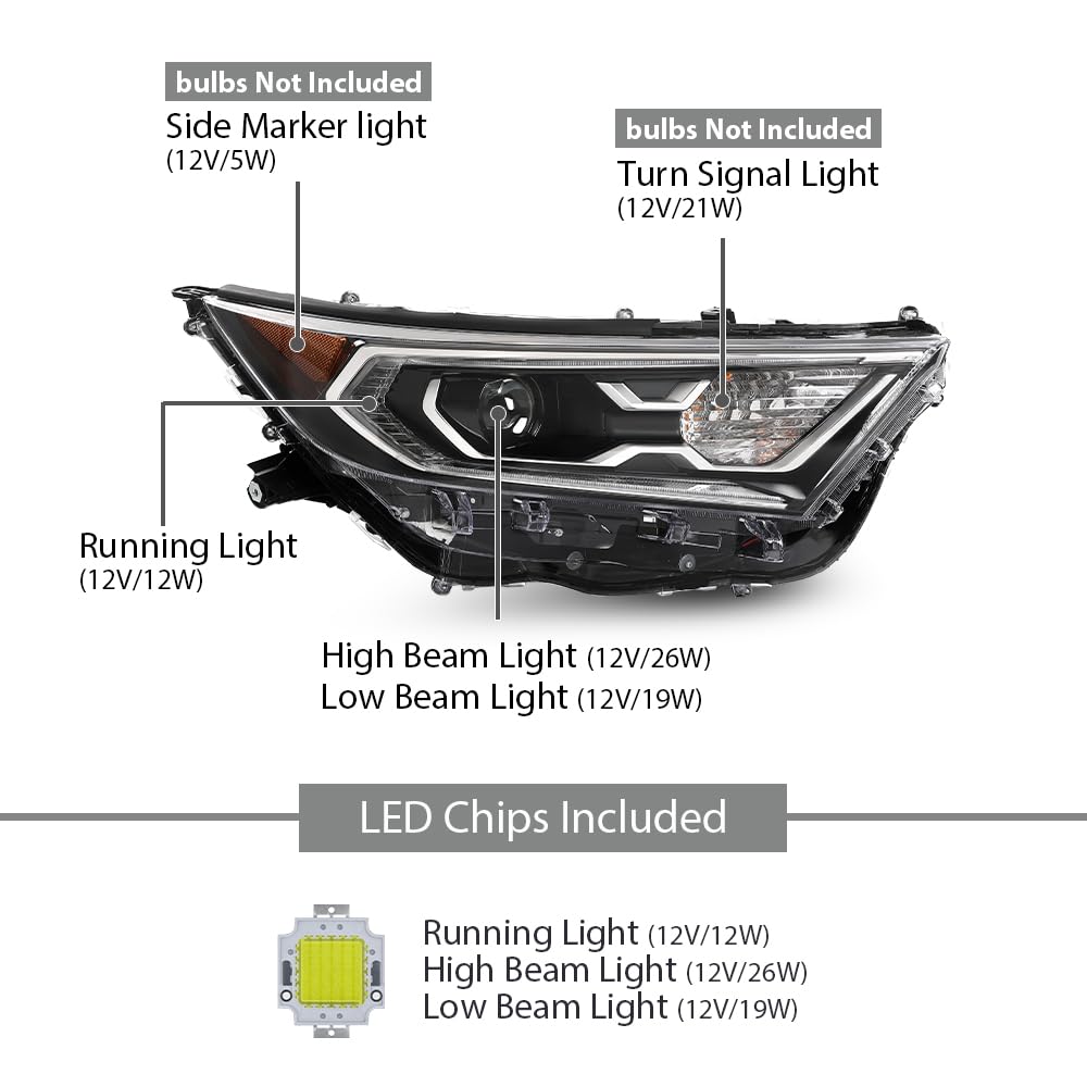 G-PLUS LED Headlights Assembly Front Headlamp Right Compatible with Toyota RAV4 XLE Hybrid XSE/Limited 2019-2022 81110-0R162 Bumper Headlamps,faros delanteros
