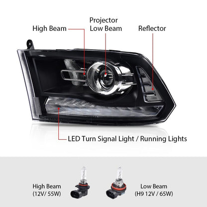 G-PLUS LED Bar Plank Headlights Fit Dodge Ram 1500 2500 3500 2013-2018 Projector Headlight Clear Lens Black Housing Clear Reflector CH2503217 55277409AD Bumper Headlamps,faros delanteros Assembly