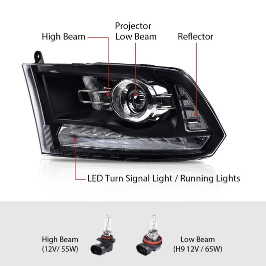 G-PLUS LED Bar Plank Headlights Fit Dodge Ram 1500 2500 3500 2013-2018 Projector Headlight Clear Lens Black Housing Clear Reflector CH2503217 55277409AD Bumper Headlamps,faros delanteros Assembly