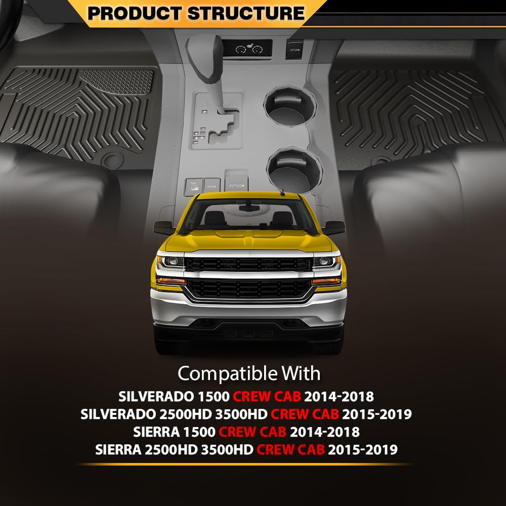 TPE Floor Mats Cargo Liners 3PCS, Compatible with Chevy Silverado/GMC Sierra 1500 2500HD 3500HD Crew Cab 2014-2019, 1st & 2nd Row, Floor Liner All Weather Full Cover Protection
