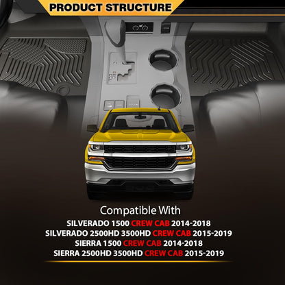 TPE Floor Mats Cargo Liners 3PCS, Compatible with Chevy Silverado/GMC Sierra 1500 2500HD 3500HD Crew Cab 2014-2019, 1st & 2nd Row, Floor Liner All Weather Full Cover Protection