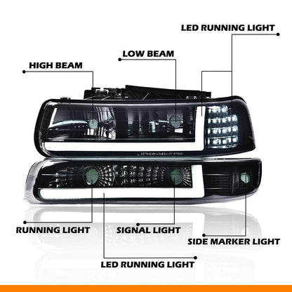 G-PLUS LED DRL Headlights, Compatible with Compatible with Chevy Silverado 1999-2002/ Fit Chevy Tahoe Suburban 2000-2006 Bumper Headlamps, Smoky Lens Black Housing Clear Reflector
