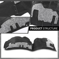 G-PLUS Front Fender Liner for Audi A7 Quattro S7 RS7 2012-2018 Right Side Product Specifications