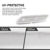 G-PLUS Front Right Turn Signal Light Side Marker Light, Compatible with Mini Cooper R60 Countryman/ R61 Paceman 2011-2016, Passenger Side, White Lens, 63139802570